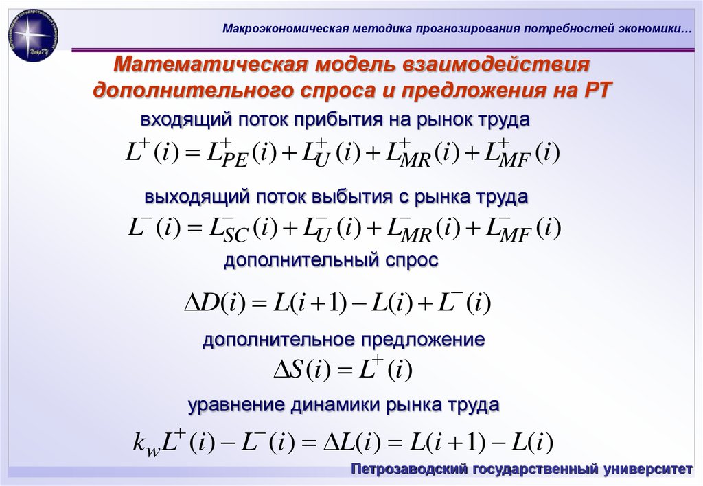 Дополнительное взаимодействие. Математическая модель спроса и предложения. Математическое моделирование спроса и предложения. Математическая модель спроса. Математические модели в экономике.