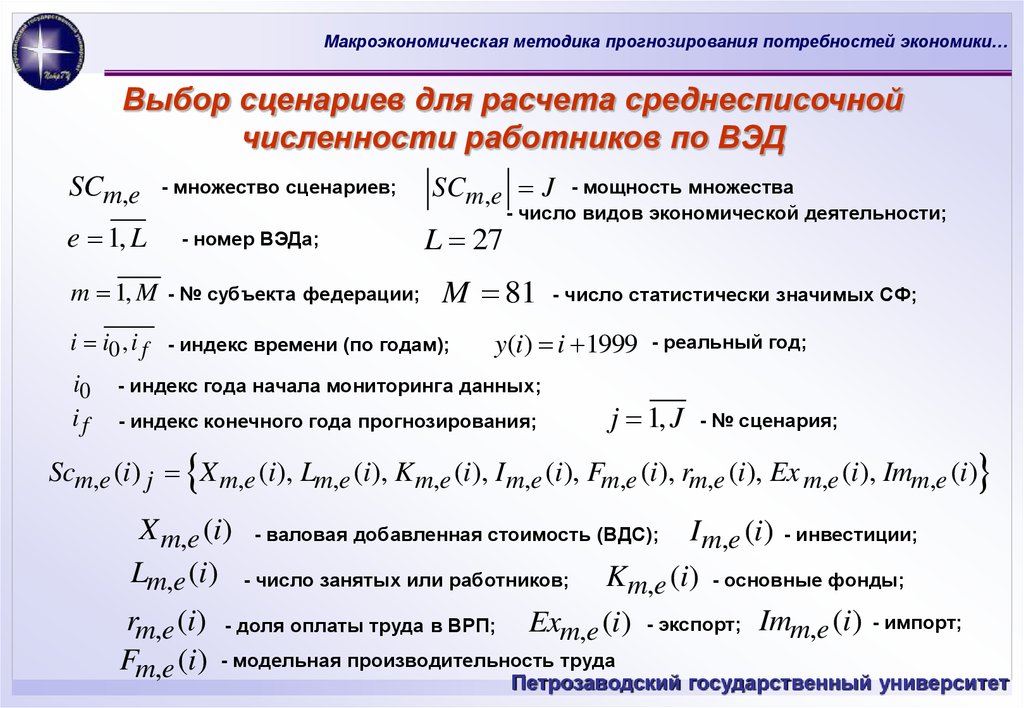 Математические прогнозы на сегодня. Методы прогнозирования численности персонала. Расчет численности работников. Математическая модель прогнозирования. Метод прогнозирования формула.