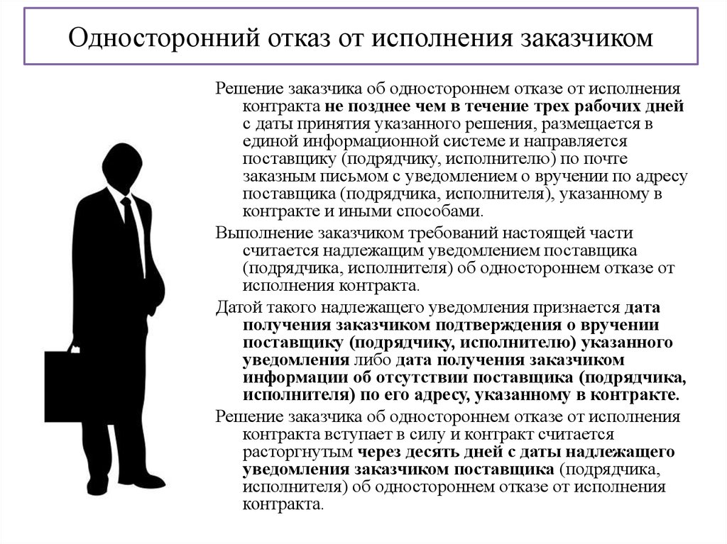 Односторонний отказ от исполнения контракта исполнителем