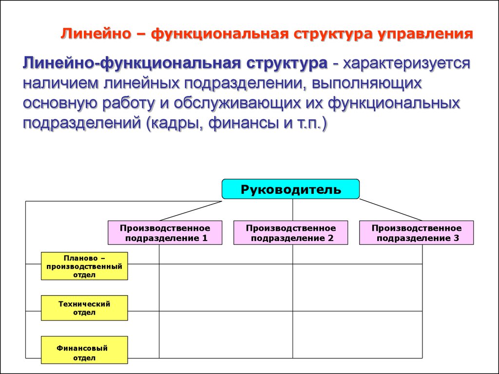 Функциональные отделы организации. Линейно-функциональная структура управления характеризуется. Линейно-функциональная организационная структура схема. Линейно-функциональный Тип организационной структуры. Линейно-функциональная структура управления компании.