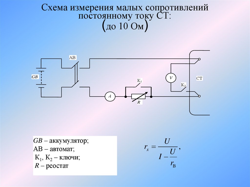 Наименьшее сопротивление. Схема измерения сопротивления постоянному току. Измерение низкоомных сопротивлений схема. Схема измерения резистора. Схема прибора для измерения низкоомных сопротивлений.