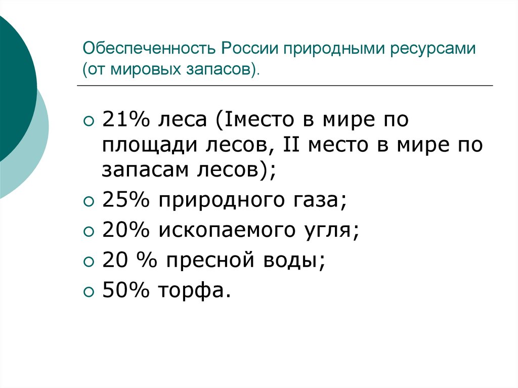 Обеспеченность природными ресурсами