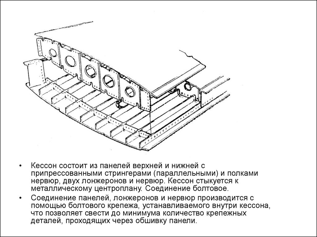 Панель состоит из. Кессон крыла самолета. Силовая нервюра кессонного крыла. Кессон центроплана самолета АН 124. Схема лонжерона крыла самолета.