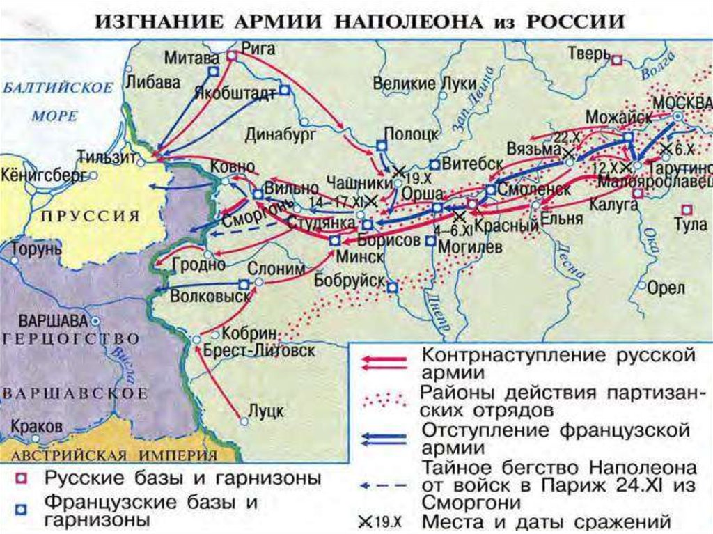 Стратегический план наполеона