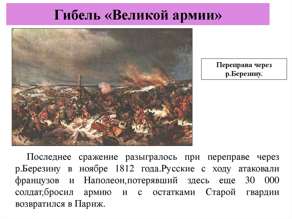 Ноябрь 1812. Р Березина 1812. Р Березина 1812 сражение. Битва Березина 1812 итоги. Сражение при Березине 1812 итог.