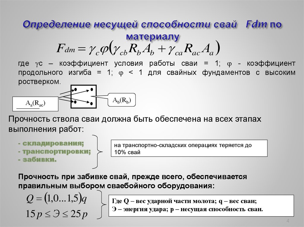 Проверка сваи по материалу