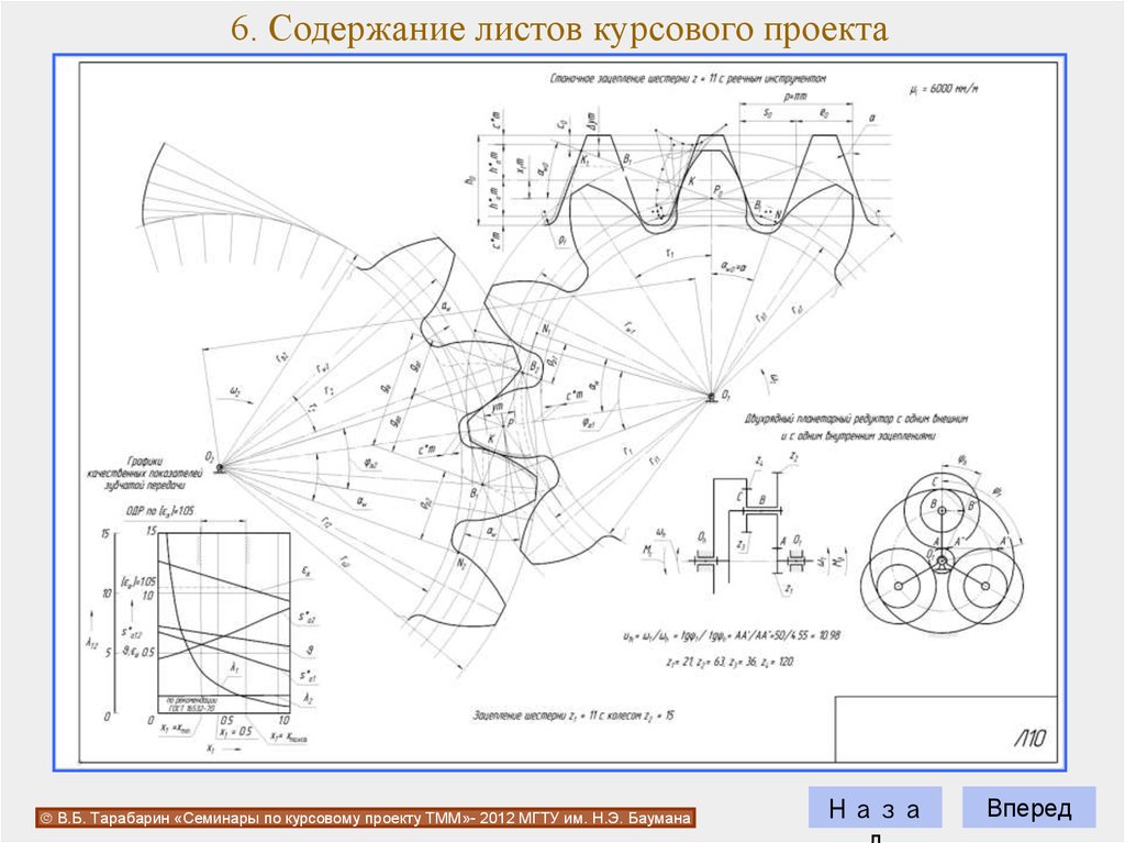 Мади тмм курсовой проект