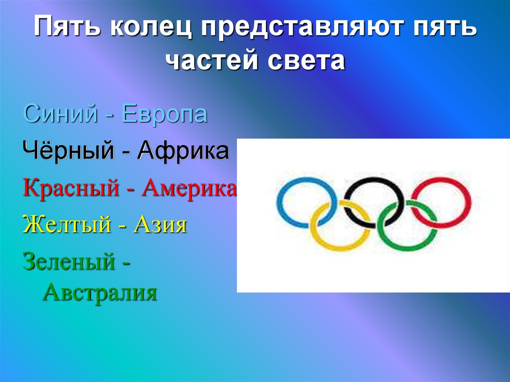 Пять колец. 5 Колец. История Олимпийских колец. История Олимпийских колец для детей. Пять частей света олимпиада.