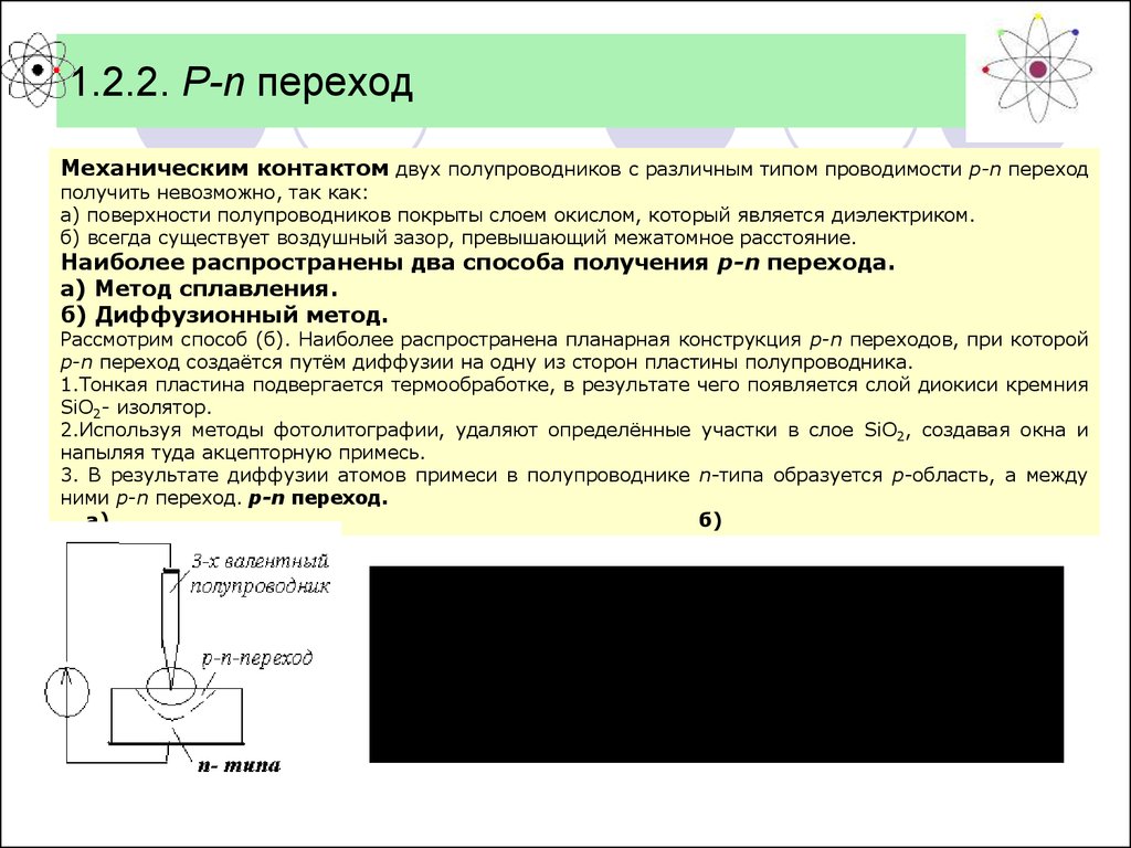 Физические основы полупроводниковых приборов презентация