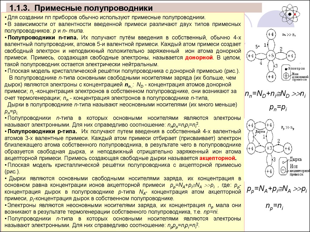 Носители заряда в полупроводниках