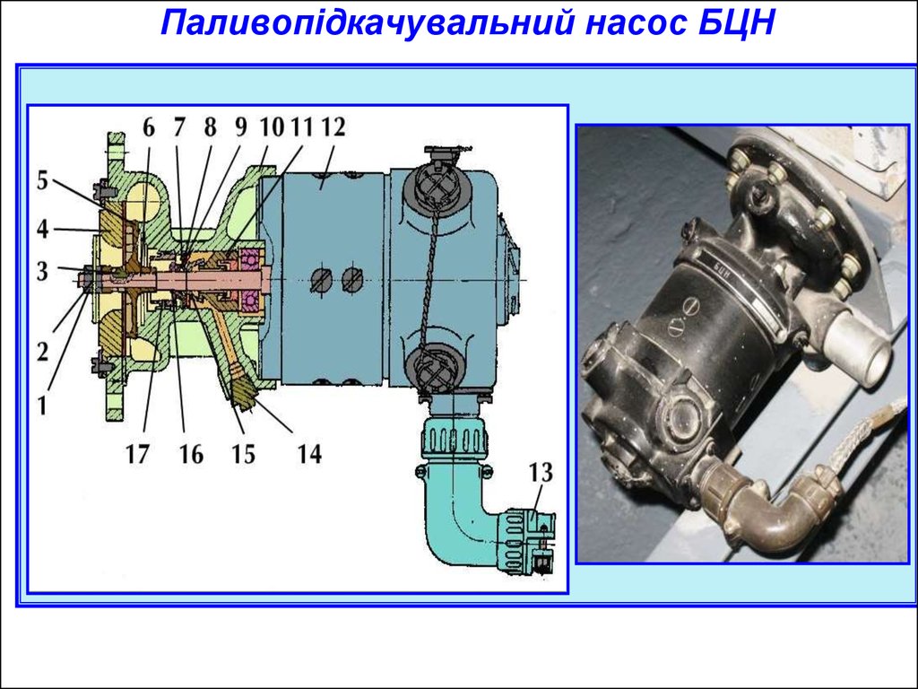 Насос бцн схема подключения