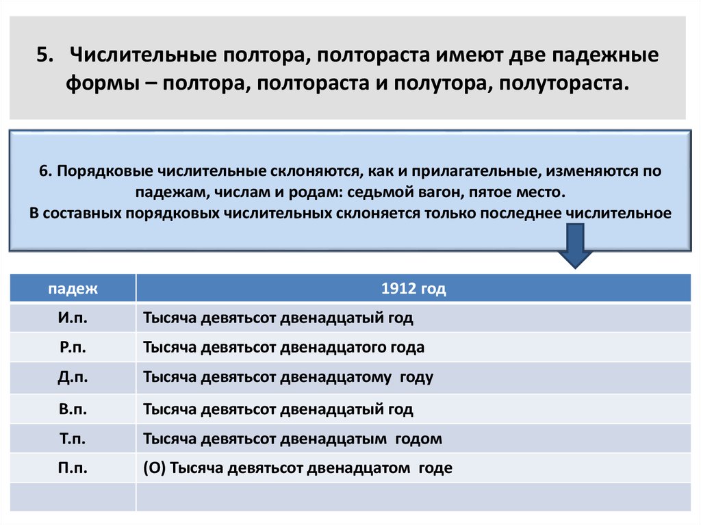 Числительные 150. Полтора полтораста полутораста полутора. Склонение числительных полтора и полтораста таблица. Полтора полутора полтораста правило. Употребление форм числительных.