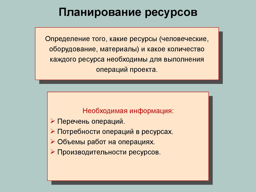 Определяющий ресурс. Планирование ресурсов. Определение потребности в ресурсах планирование. Ресурсы планирования. Планирование какие ресурсы необходимы для проекта.