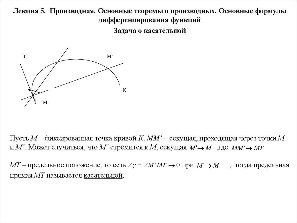 Основные теоремы о производных. Основные теоремы о производной. Производная лекция. Задача о касательной.