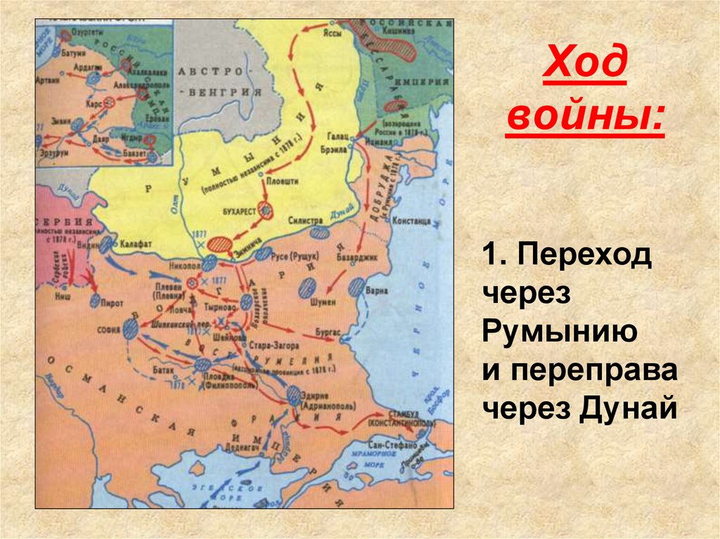 Русско турецкая война 1877 1878 презентация