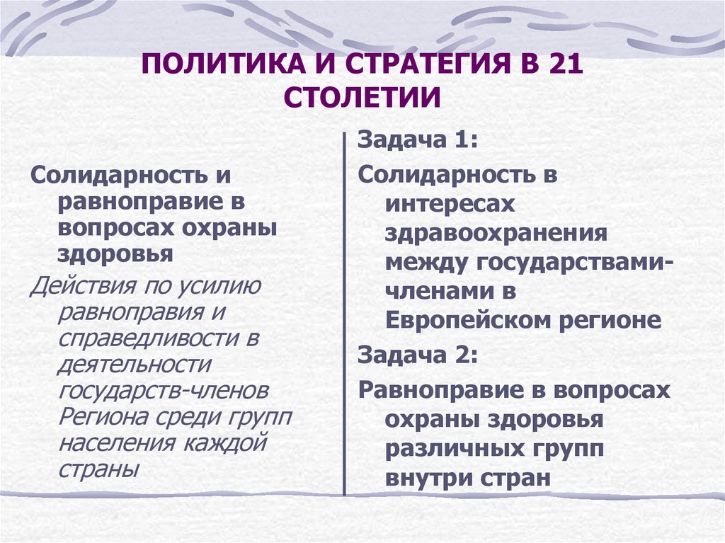 Человек в 21 веке презентация по обществознанию