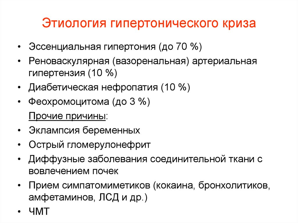 Схема лечения гипертонического криза