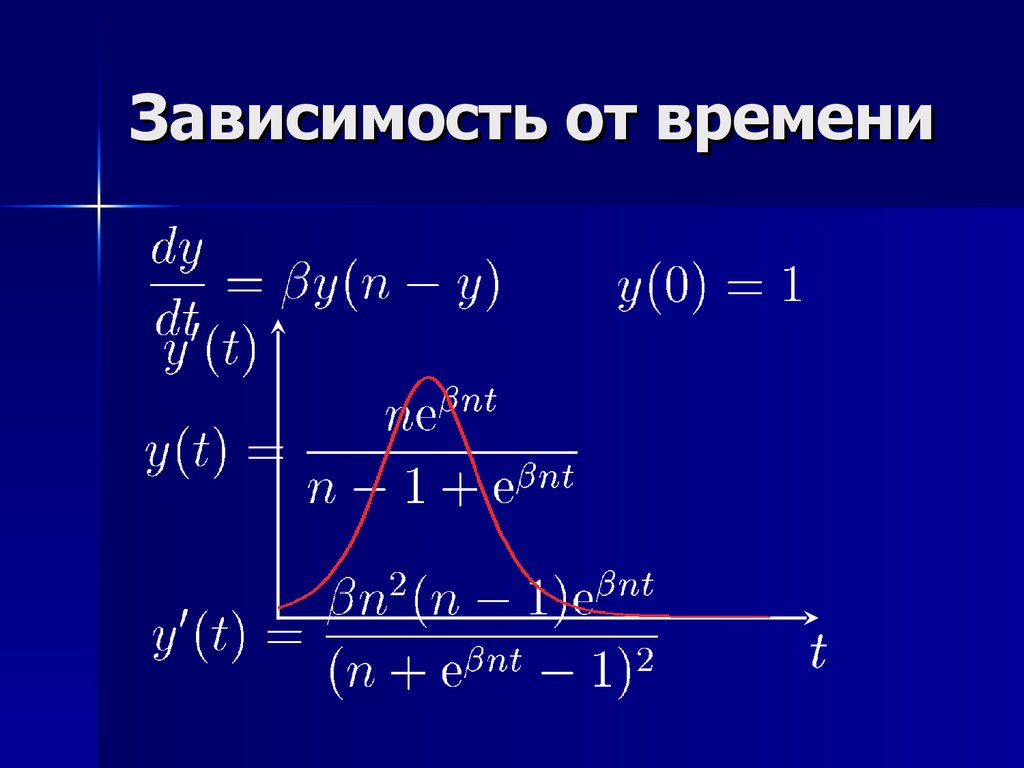 Динамика общества. Зависимость от времени. Зависимость t n e от времени. Зависеть от времени. Примеры различной зависимости ценности информации от времени..