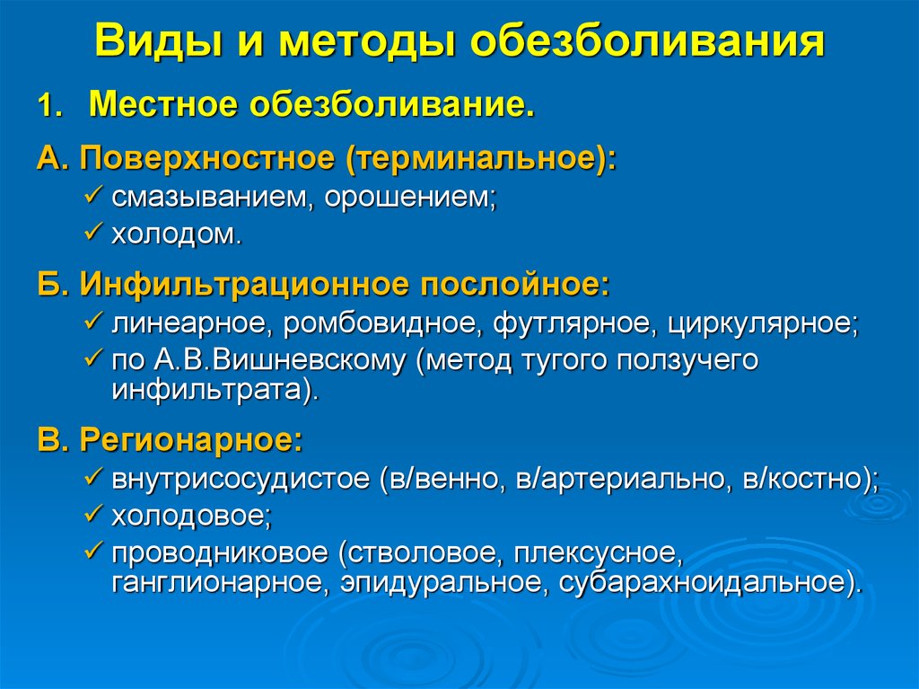 Алгоритм анестезии. Способы местного обезболивания. Методы анестезии. Способы общей анестезии. Методы обезболивания в хирургии.