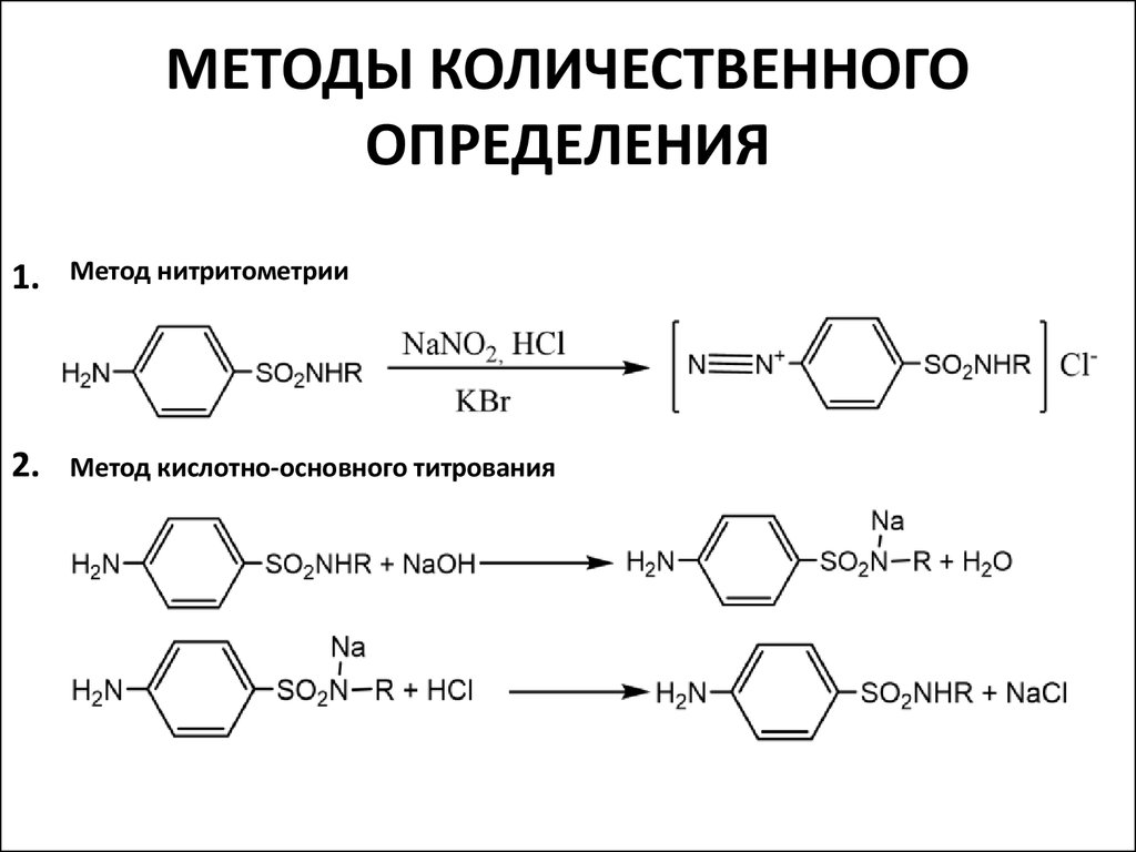 Определить метод качественный количественный