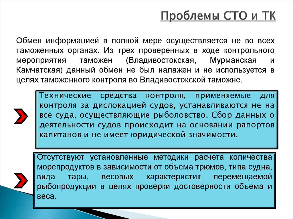 Деятельность судов устанавливается. Возможные угрозы СТО. Вмешательство в деятельность суда. Технология проблема 100 слов. СТО проблем купить.