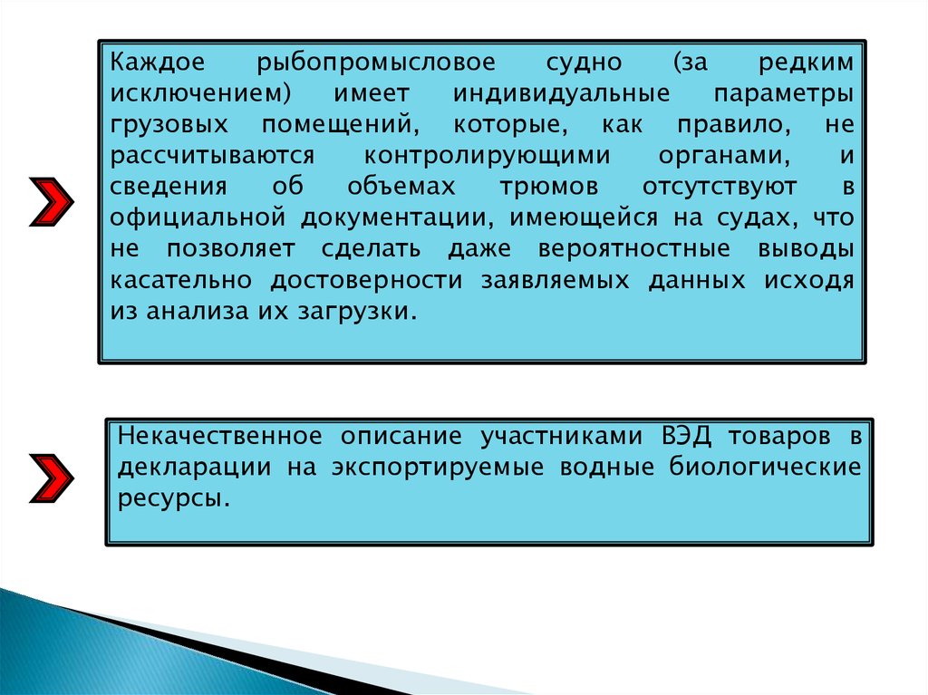 Особенности перемещения через таможенную границу