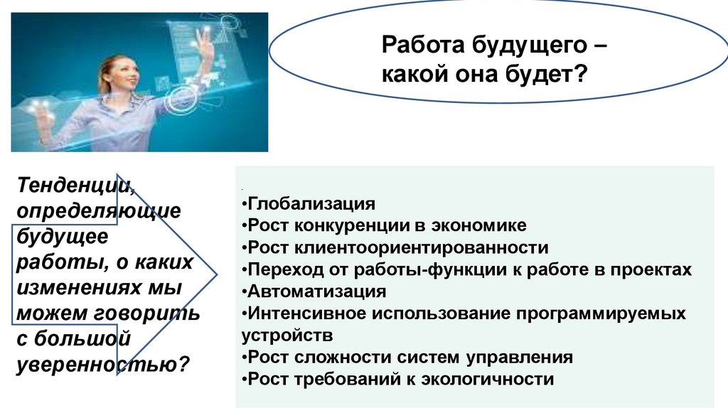 Определяющим будущее. Тренды, определяющие профессии будущего. Работа будущего-какой она будет. Тенденции в выборе профессии. Переход от работы-функции к работе в проектах.