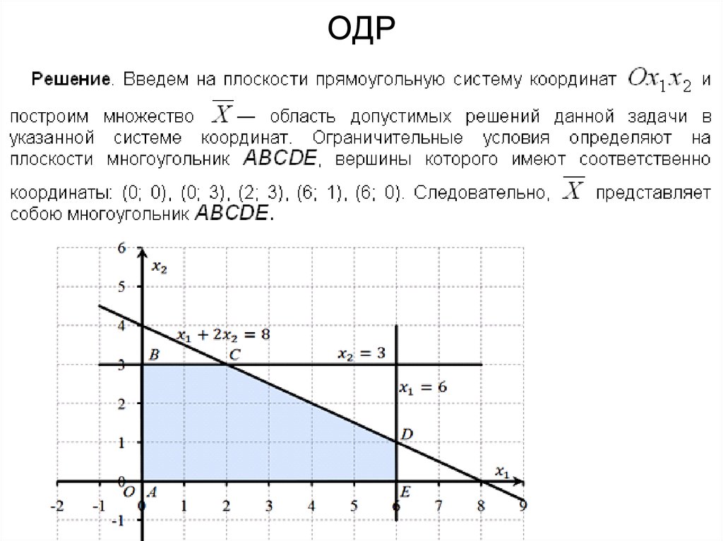 Одр это. Областью допустимых решений задачи являются. ОДР это в экономике. Расшифровать ОДР.