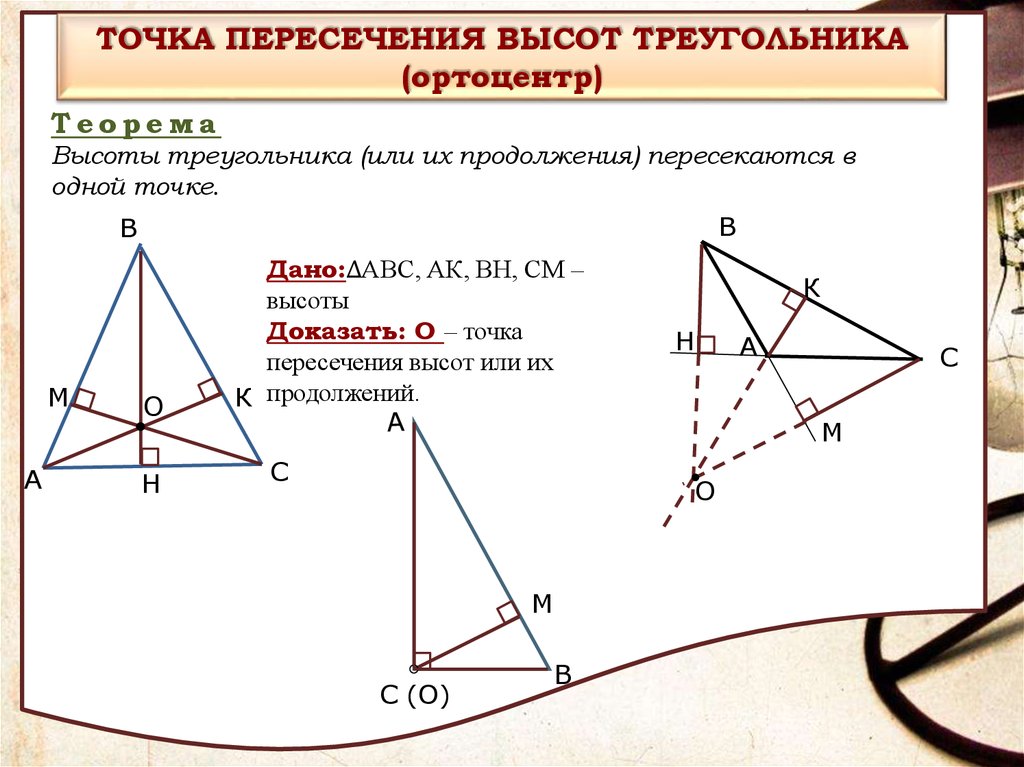 Серединный перпендикуляр к сторонам остроугольного. 4 Треугольника с точками пересечения. Точка пересечения высот треугольника. Пересечение высот в треугольнике. 4 Замечательные точки треугольника.