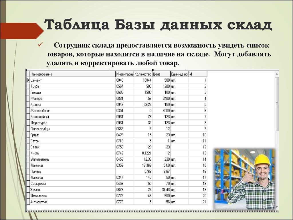 Информацию в таблицу базы данных