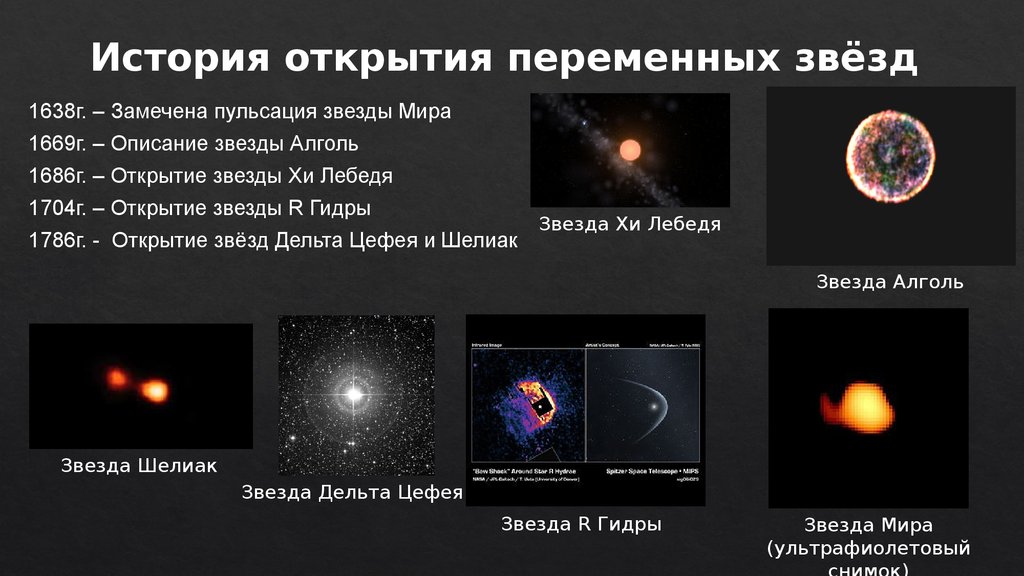 Цефеиды презентация астрономия