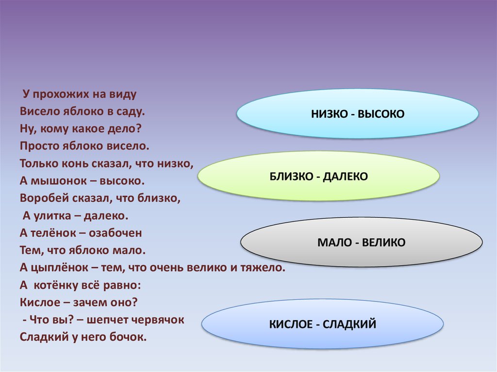 Кому какое дело. Яблоко у прохожих на виду висело яблоко в саду. Висело яблоко в саду стих. Ну кому какое дело просто яблоко висело. У прохожих на виду висело.