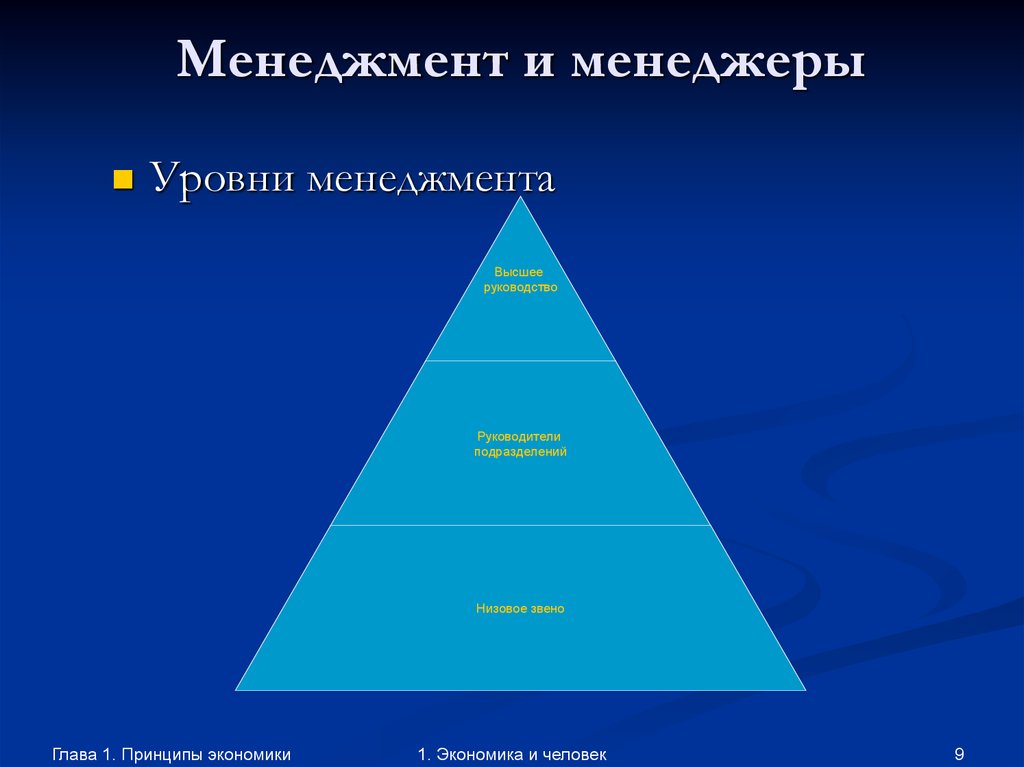 Менеджеры первого уровня. Мидл-менеджмент это. Мидл менеджер. Топ менеджмент Мидл менеджмент и. Три уровня управления в менеджменте.