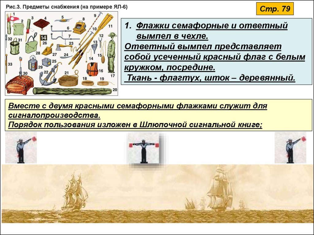 Описания предметов ситуаций