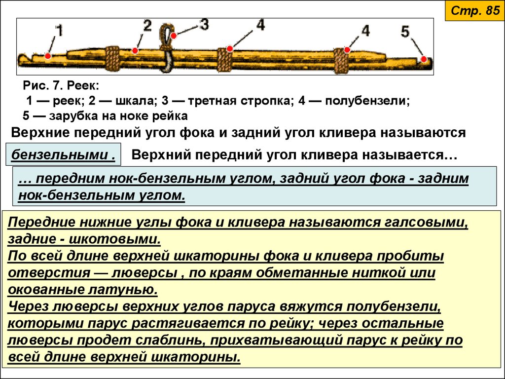 Верхнее длина