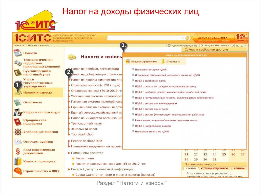 Что такое итс. Информационная система 1с:ИТС. 1с для кадровика. Система 1с ИТС что это. ИТС прибыль.