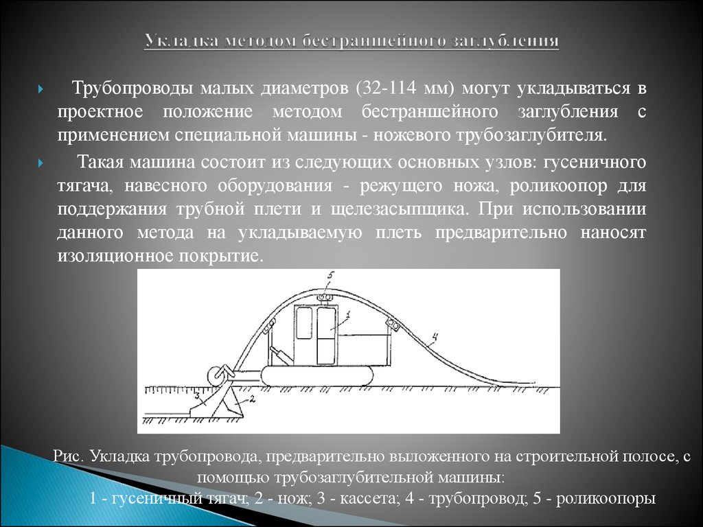 Изгарь плывун касательная регламент стремянный