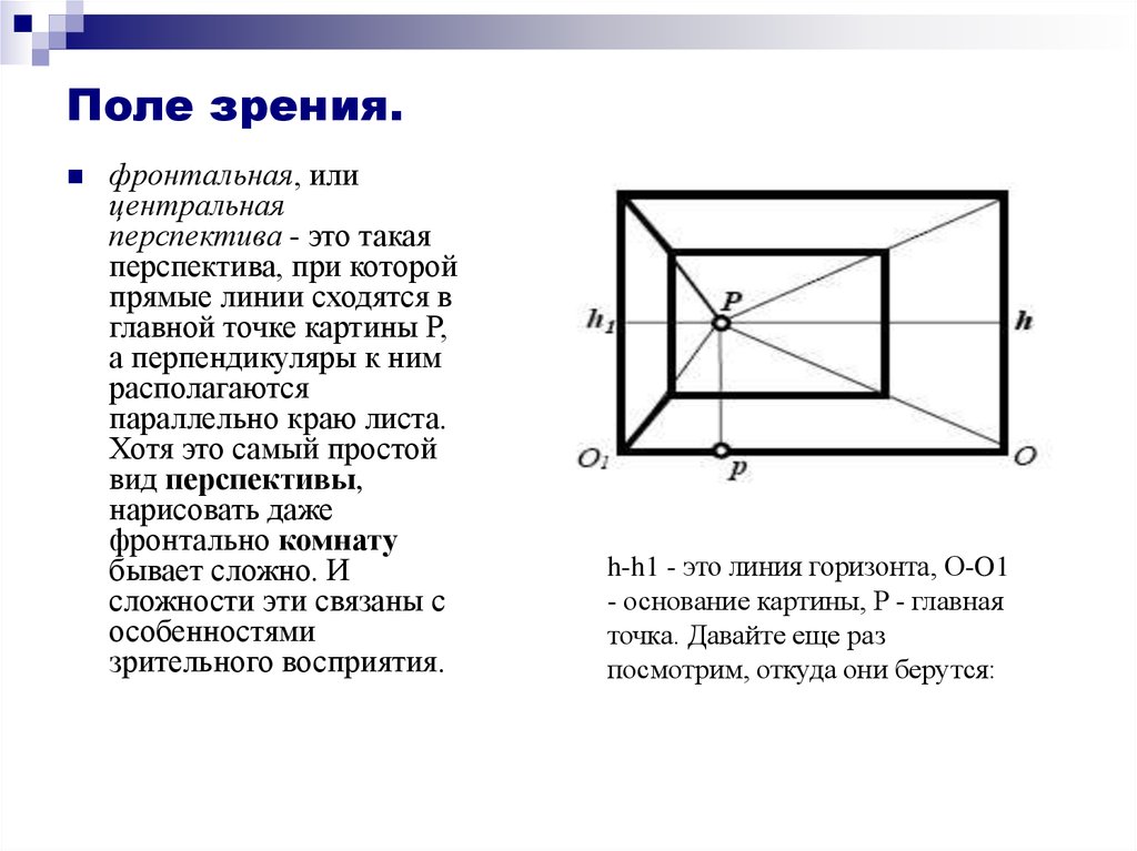 На оси перспективы в основании картины масштаб равен