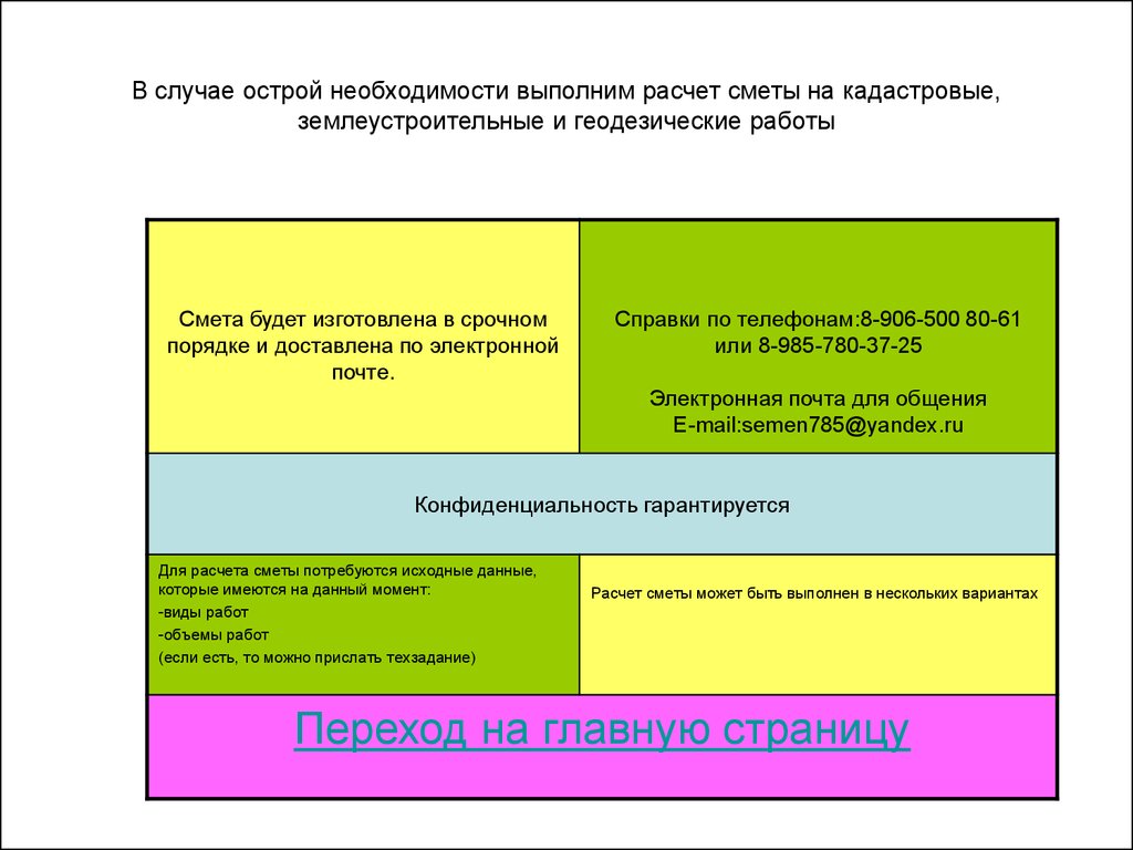 Смета на проект планировки и межевания территории