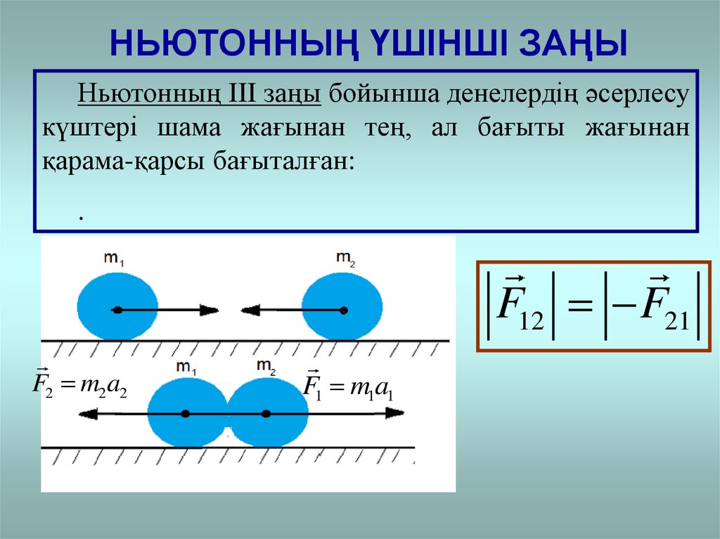 Физика 9 сынып. Ньютонның 3 заңы презентация. Ньютонның екінші заңы презентация. Ньютонның үшінші заңы презентация. Нььютон екінші заңымасса КМЖ.