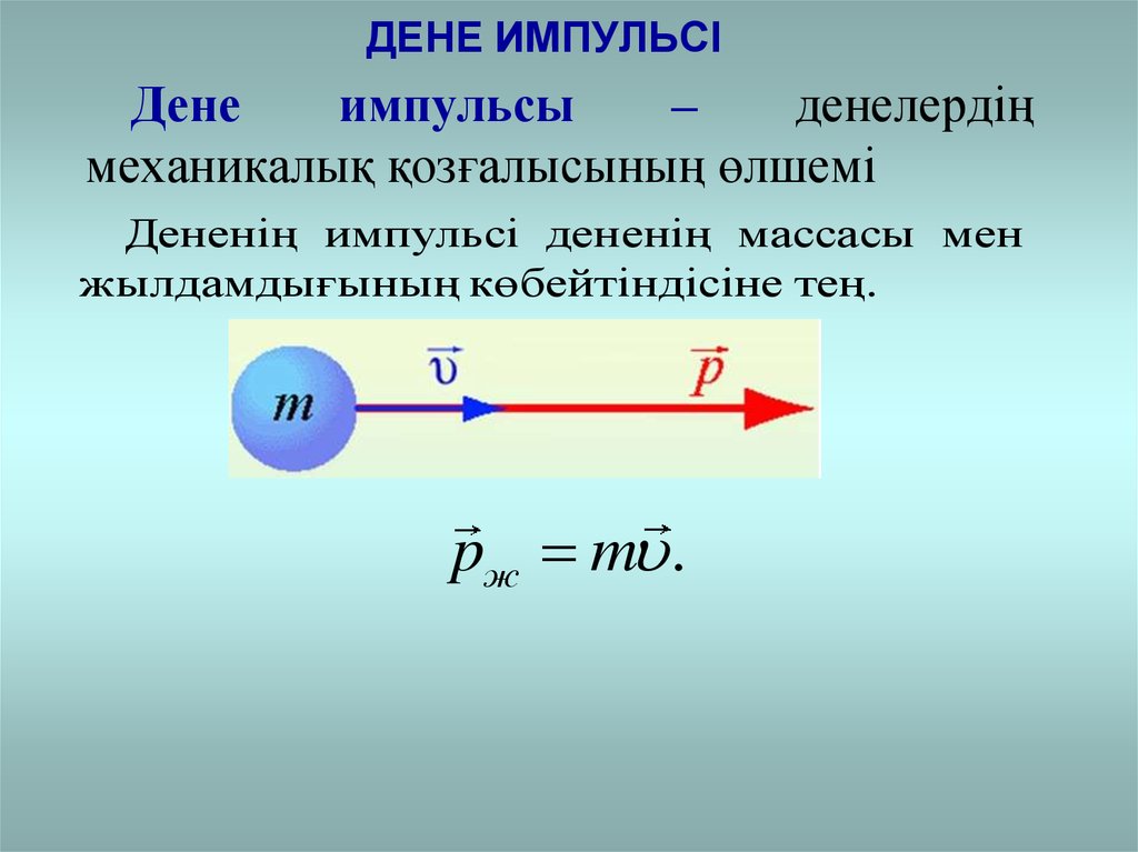 Дене мене. Слайд физика 9 сынып. Импульс. . - Сынып физика Импульс. Дене Импульсінің өзгерісі.