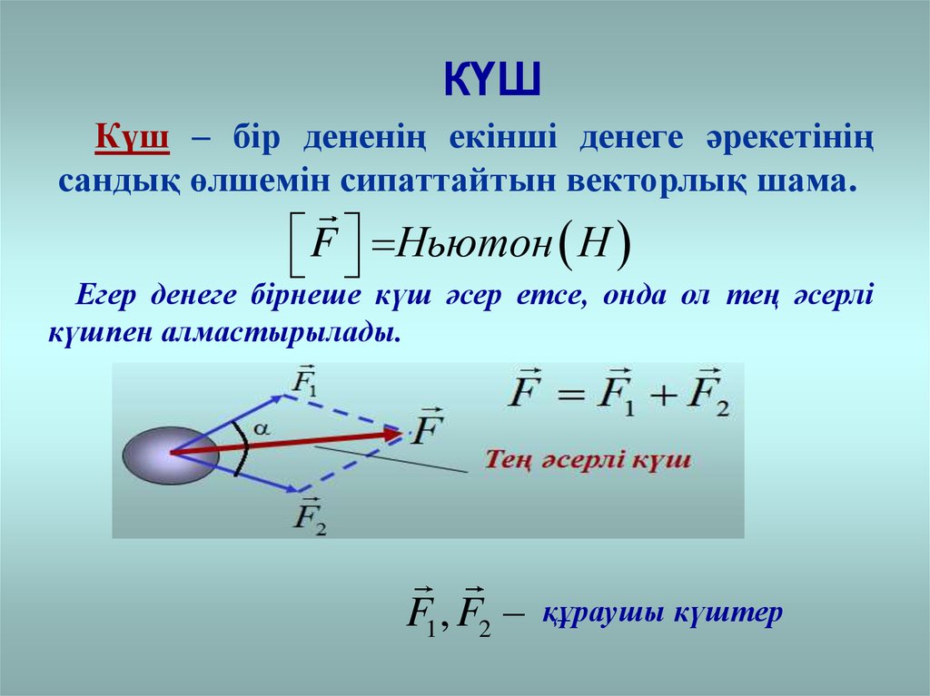 Дене импульсы. Күш 7 сынып презентация. Күш физика. Күш дегеніміз не. Күш формула.