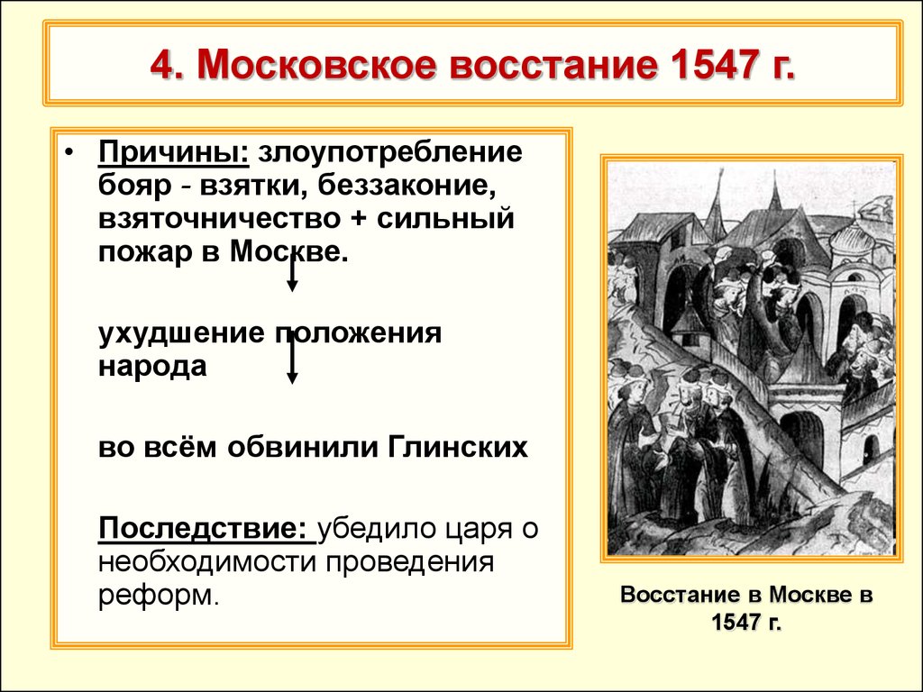 Почему недовольство народа было направлено против царя. Восстание в Москве 1547. Московское восстание 1547 года. Восстание в Москве 1547 Монарх. Восстание против Глинских 1547.