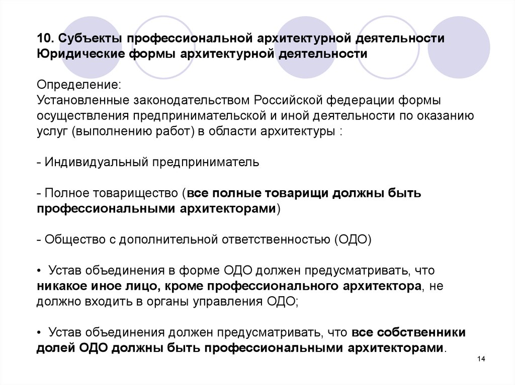 Профстандарт главный архитектор проекта