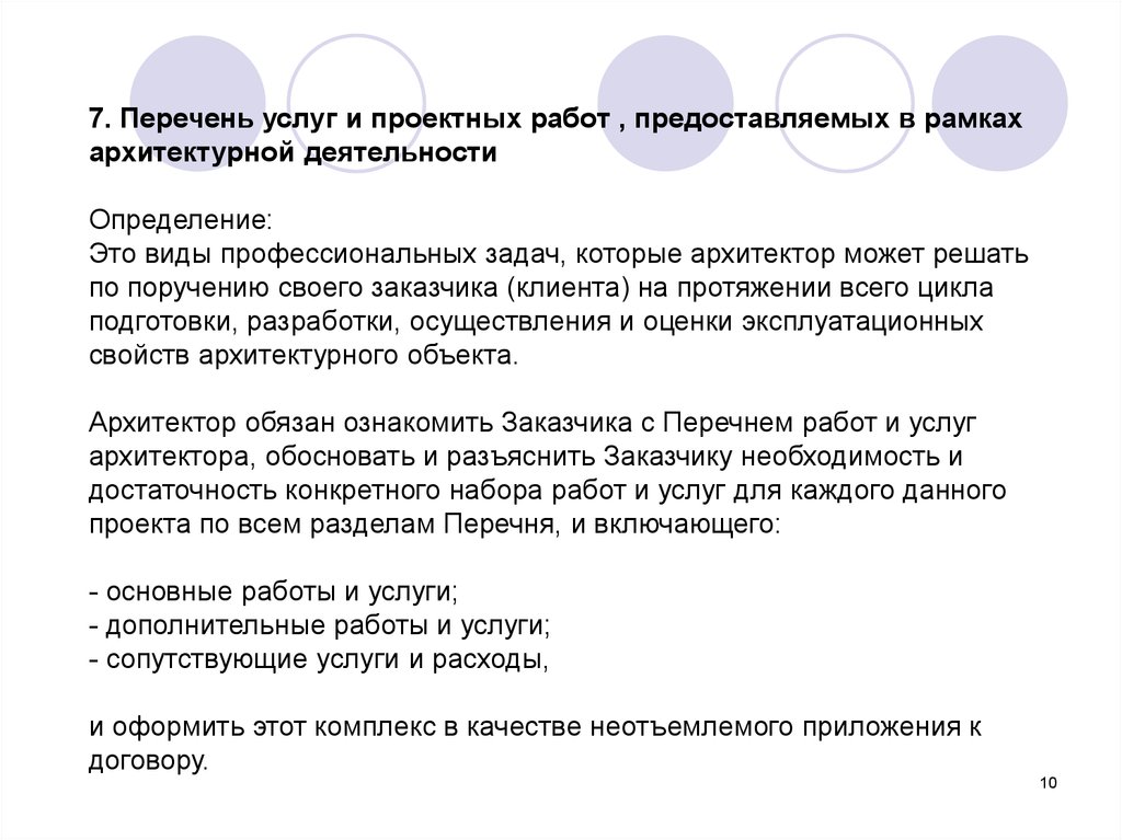 Перечень заказчиков. Перечень услуг. Перечень предоставляемых услуг. Заказчик определение. Перечень услуги архитектора.