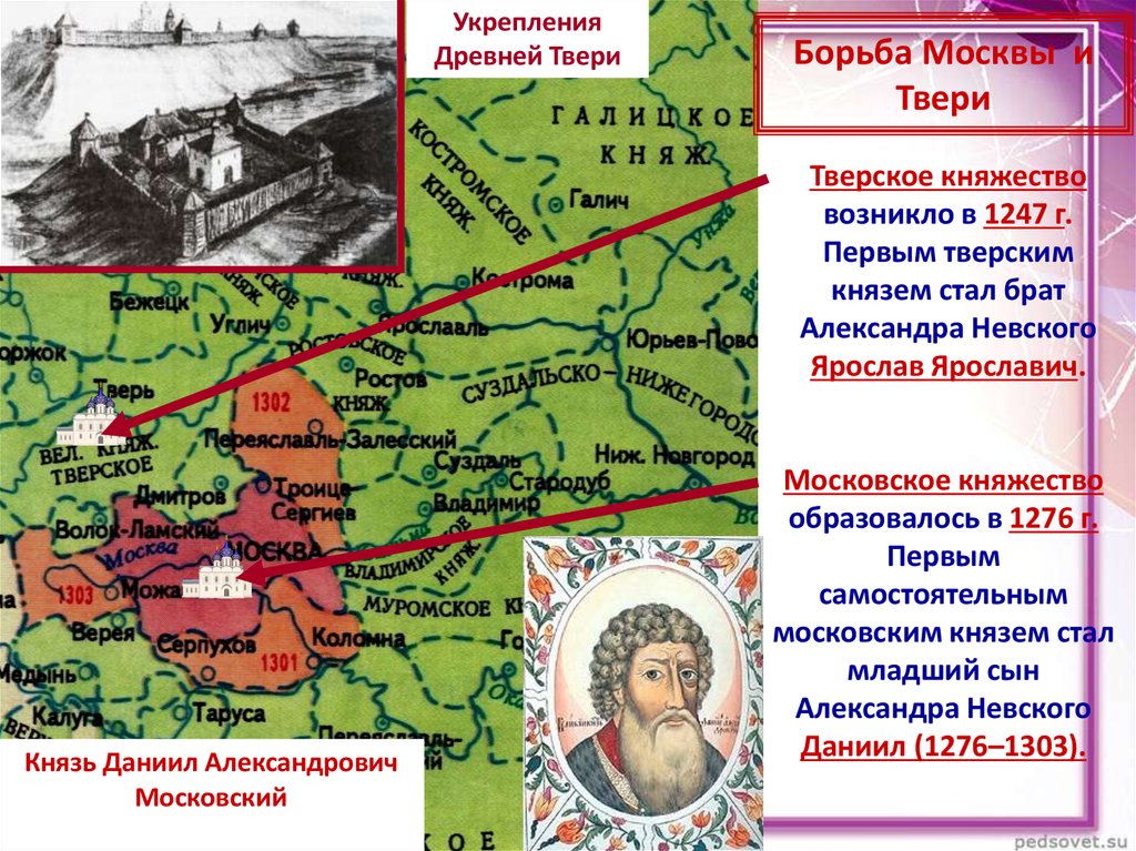 Московское княжество стало самым сильным. Тверское княжество 1247. Московское Тверское княжество в 12-13 веках. Образование Тверского княжества 1247.