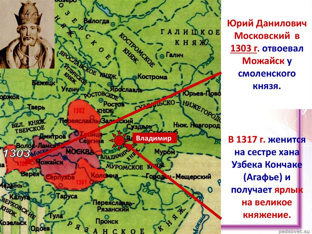 Юрий Данилович Московский в 1303 г. отвоевал Можайск у смоленского князя.