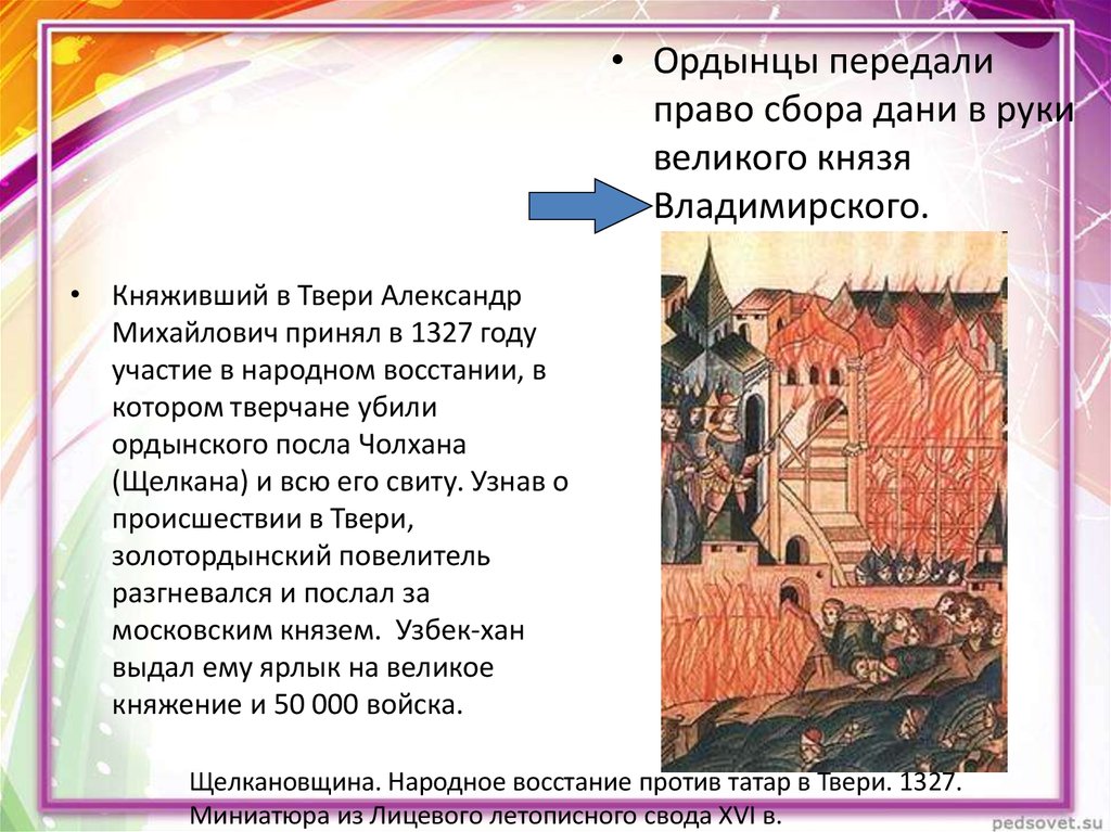 Дань русским князьям. Право сбора Дани. 1327 Год восстание в Твери против Чолхана. Баскак Чолхан. Причины сбора Дани.