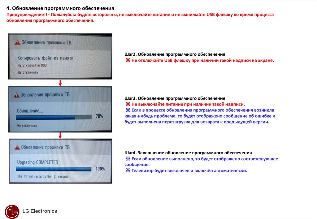 Как сбросить презентацию на флешку