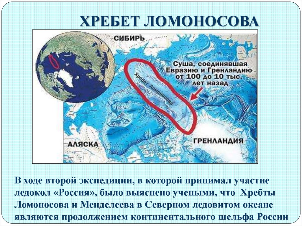 Суша в океане какие. Хребет Ломоносова и Менделеева в Северном Ледовитом океане. Хребты Гаккеля Ломоносова и Менделеева. Хребет Мона в Северном Ледовитом океане. Арктика хребет Ломоносова.